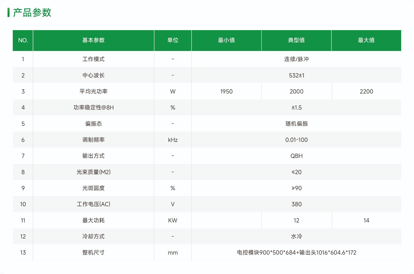 2000W 多模连续绿光激光器
