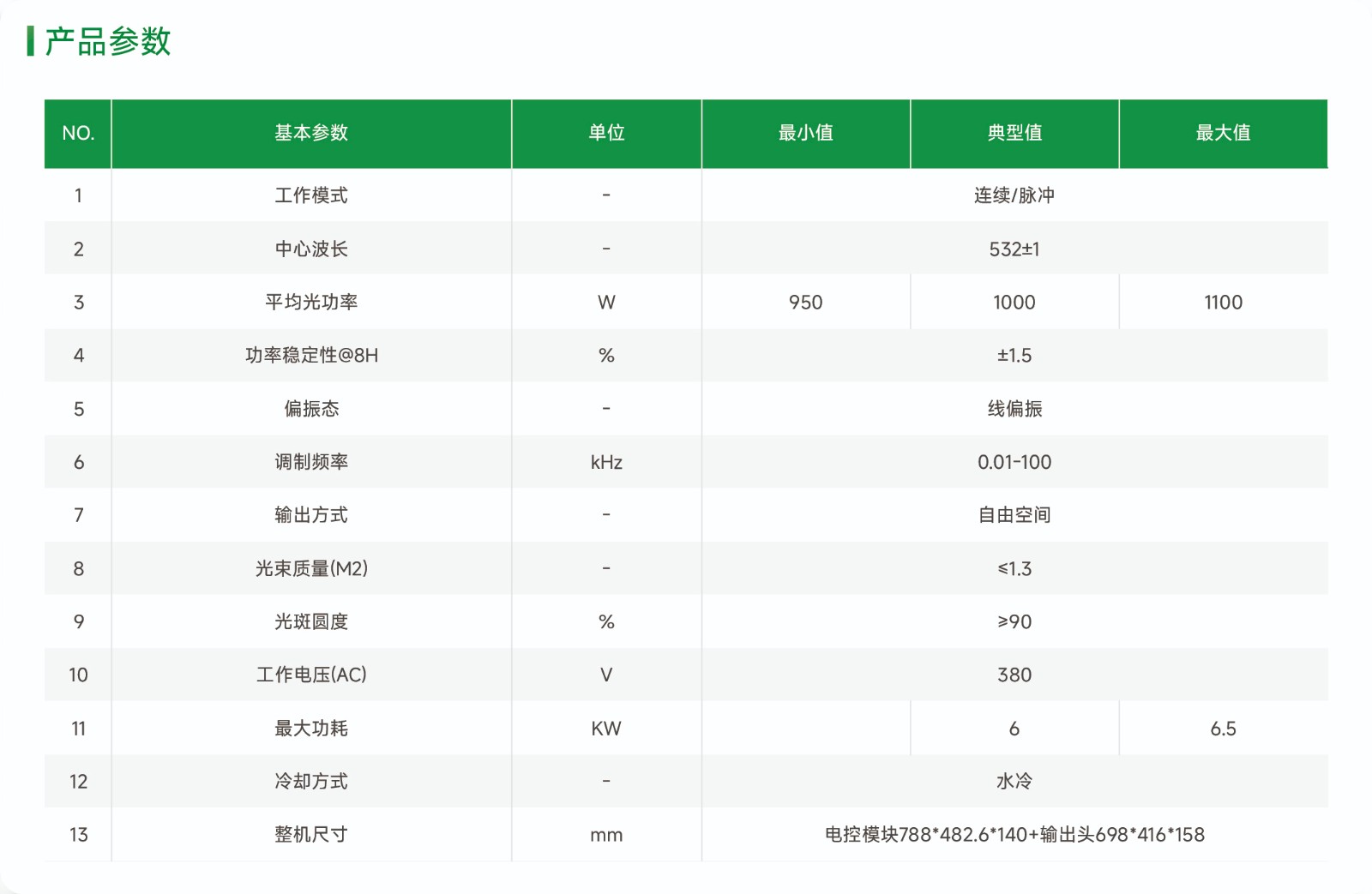 1000W 单模连续绿光激光器