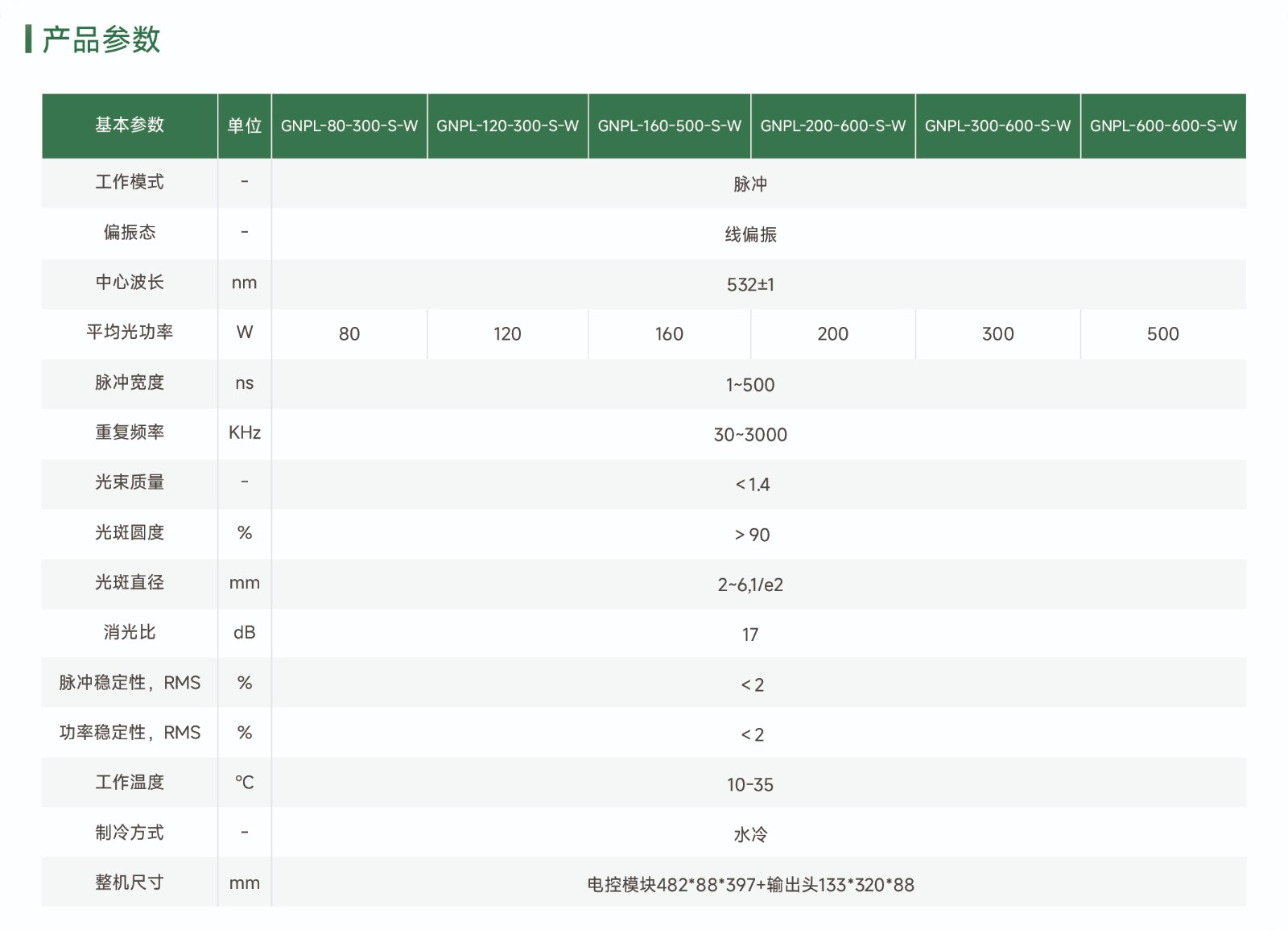 80-500W QCW绿光激光器 80-500W QCW绿光激光器