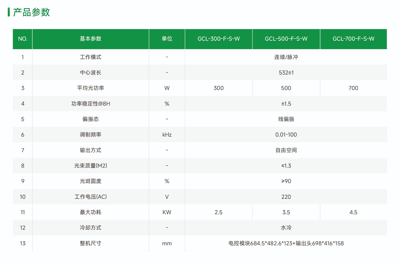 300-700W 单模连续绿光激光器