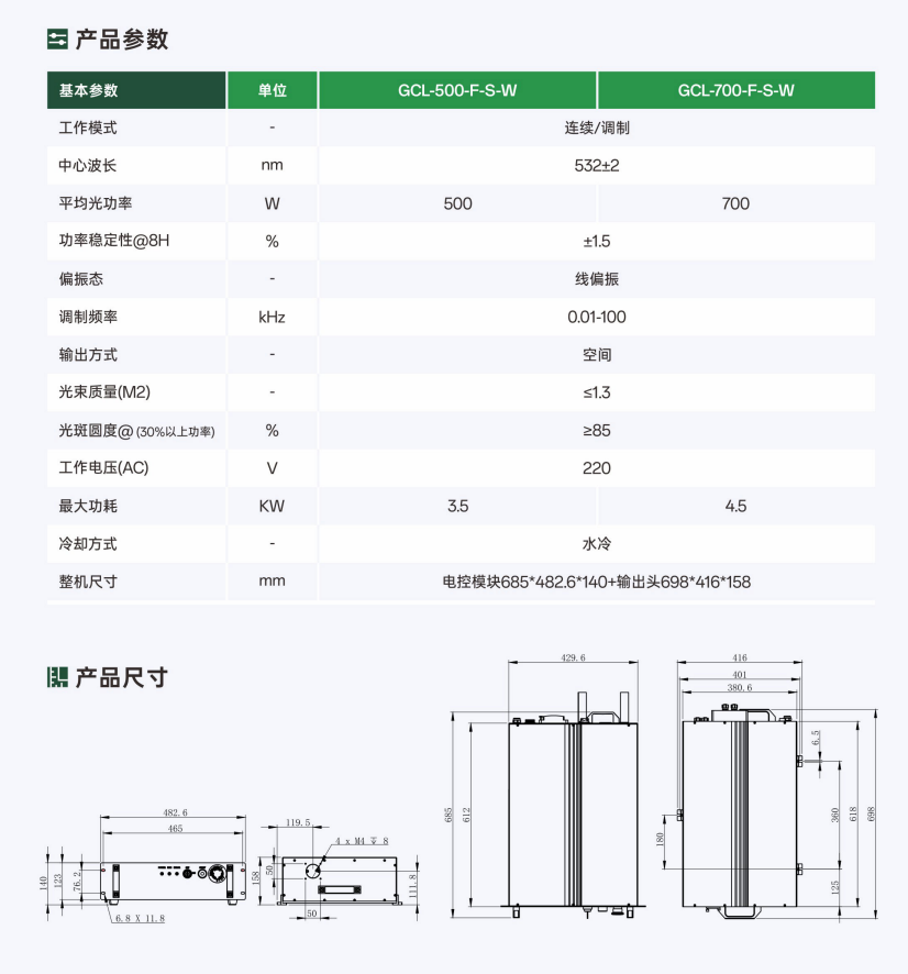 500/700W 单模连续绿光光纤激光器