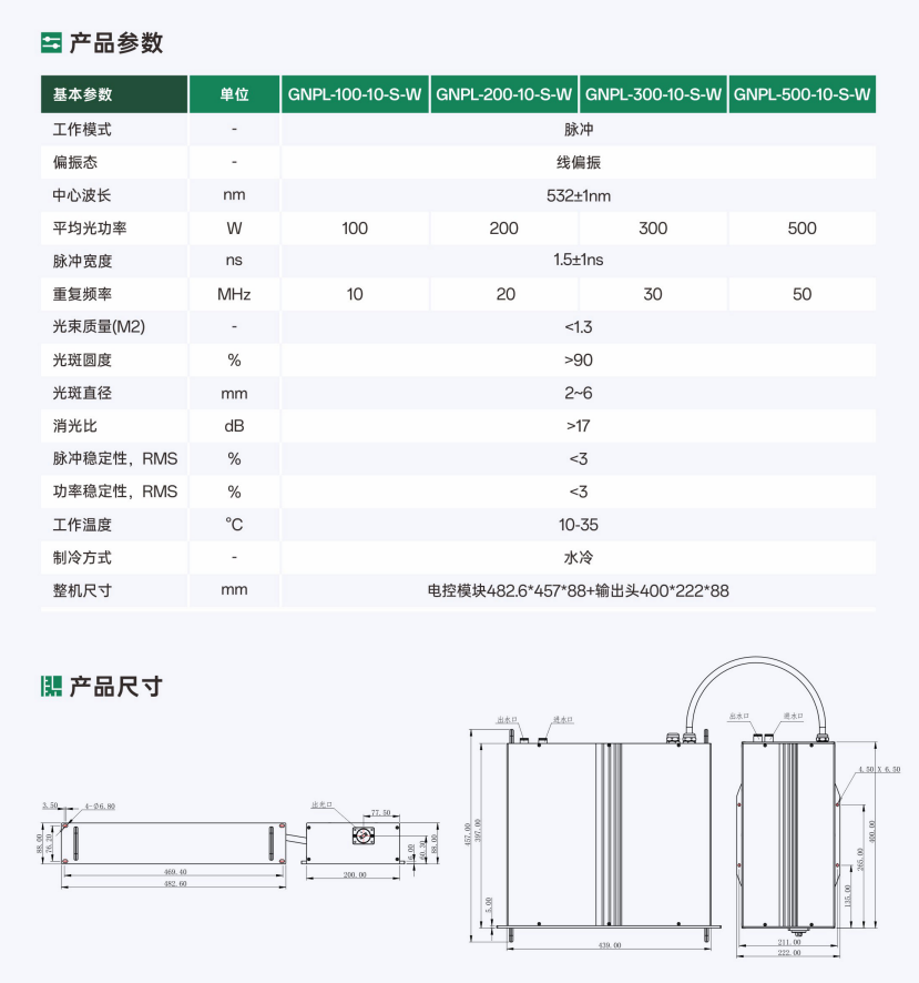 100/200/300/500W QCW准连续绿光光纤激光器