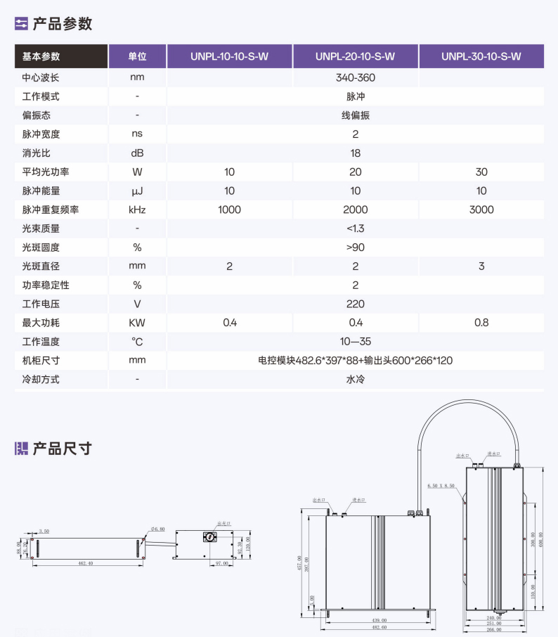 10/20/30W紫外脉冲光纤激光器