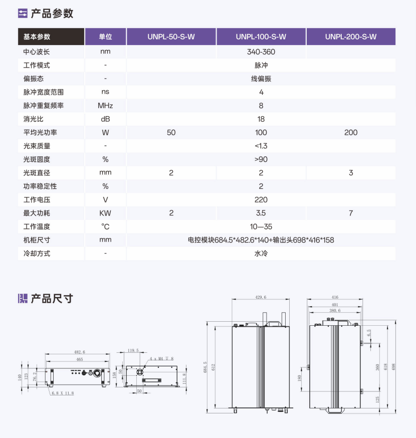 50/100/200W高功率紫外脉冲光纤激光器