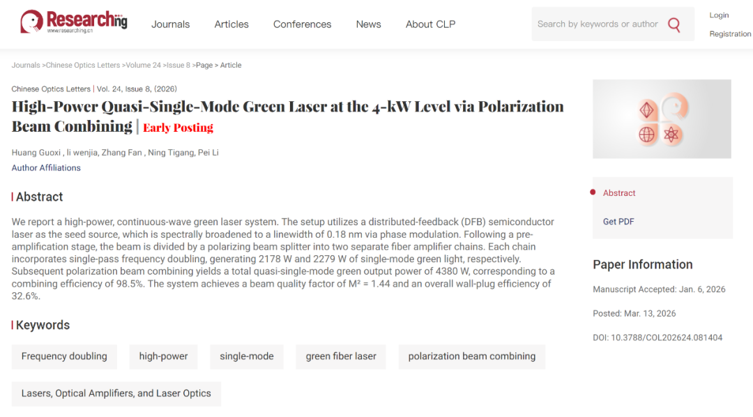 重磅发布 | 公大激光高功率近单模绿光技术成果见刊