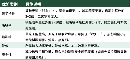 欧洲电池展-公大激光-12 欧洲电池展-公大激光-12
