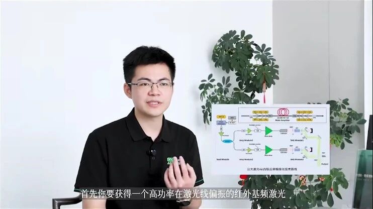 研发专访-深耕绿光激光赛道-解密公大4000W高功率绿光核心技术-5 研发专访-深耕绿光激光赛道-解密公大4000W高功率绿光核心技术-5