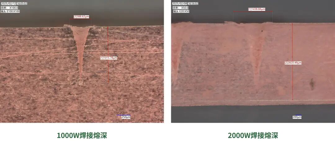 第四届宁德国际新能源动力电池产业峰会-公大激光动力电池制造-3 第四届宁德国际新能源动力电池产业峰会-公大激光动力电池制造-3