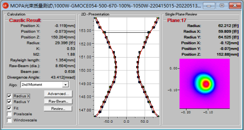 公司新品：近单模1000W MOPA光纤激光器(图7)